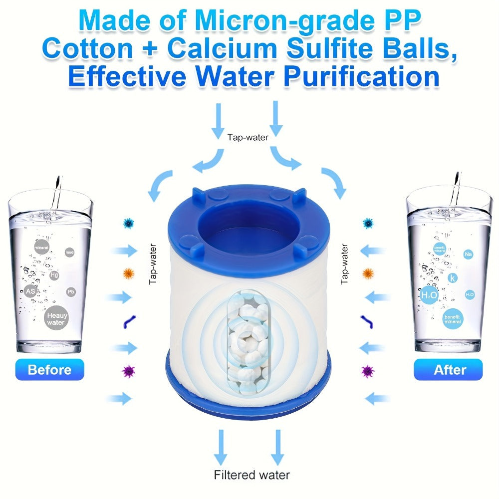Faucet Aerator 360¡ã Rotating Sink Filter ¨C Universal Pressurized Spray Head for Kitchen & Bathroom, Adjustable Water Flow, Easy Install, Transparent Filter, Multi-Pack Options