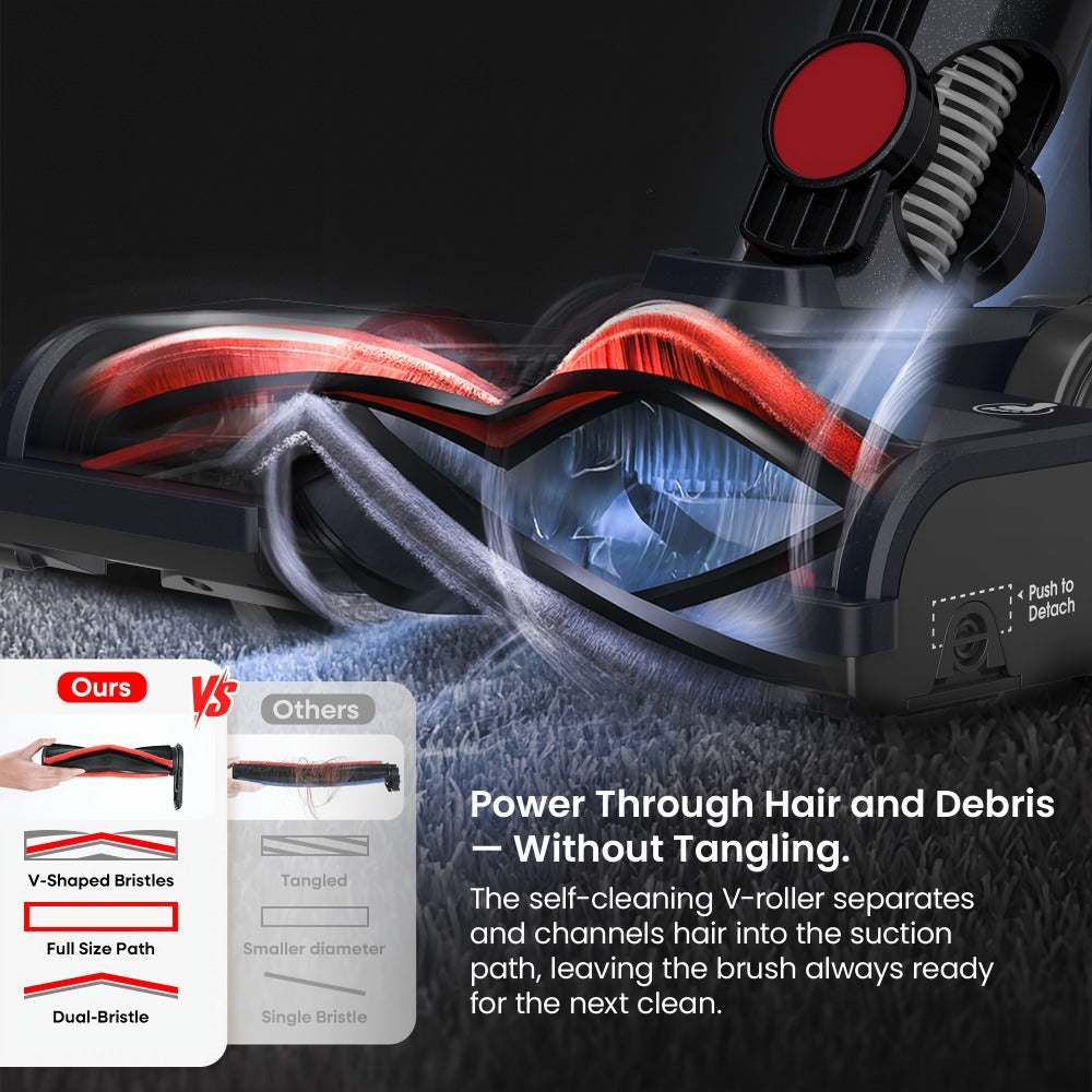 Cordless Vacuum Cleaner 46KPA Powerful Suction Lightweight Detachable Battery Anti-Tangle V-Shaped Brush 6-Stage Filtration 1.8L Dust Cup for Hard Floor Carpet Pet Hair Home