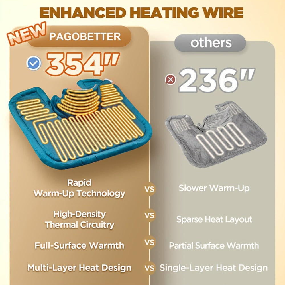 Heating Pad for Neck & Shoulders ¨C 130W Graphene Weighted Electric Pad, 6 Heat Settings, 4 Timers, Auto Shut-Off, Machine Washable