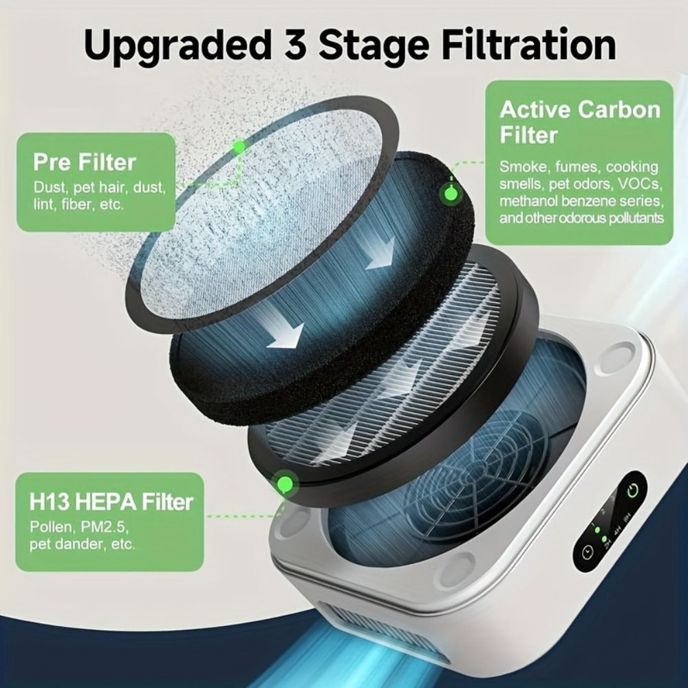 True HEPA Air Purifier for Home & Bedroom Up to 600 Sq Ft | USB-C Powered, 16dB Sleep Mode, Touch Screen Timer, 3-Stage Filtration | Removes Pets, Dust, Pollen, Smoke & Odors | Portable Grey & White