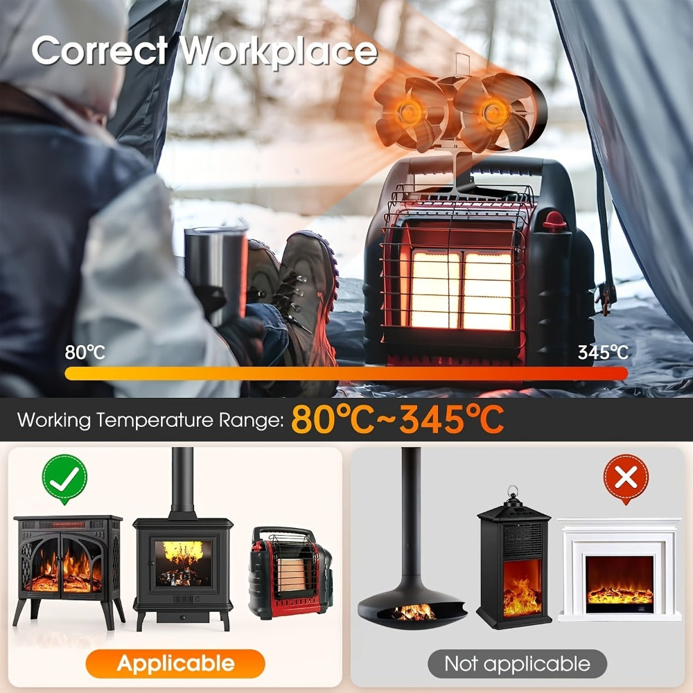 Wood Stove Fan 8-Blade Dual Motor Fireplace Fan Heat Powered for Wood Log Burner Stove | Silent Self-Powered Eco-Friendly Stove Top Fan Circulates Warm Air Buddy Heater Compatible Models 800B7 500J