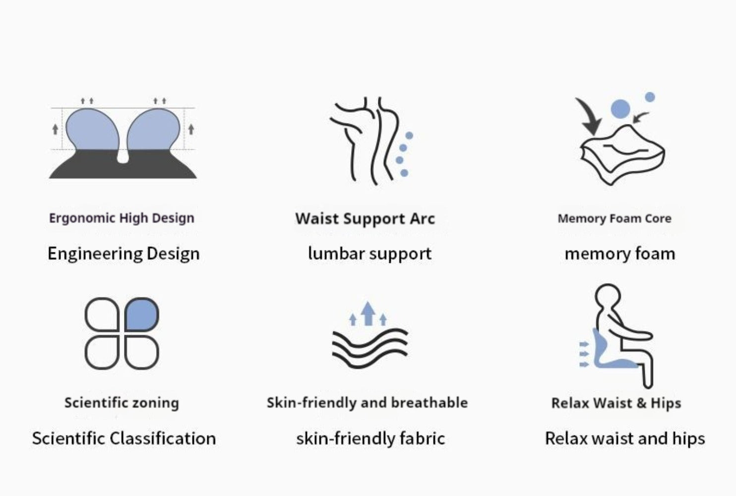 Lumbar Support Cushion & Seat Cushion Set ¨C Ergonomic Office Chair Pillow for Lower Back Pain Relief, Breathable Memory Foam Waist & Hip Support for Home, Car & Desk Chair