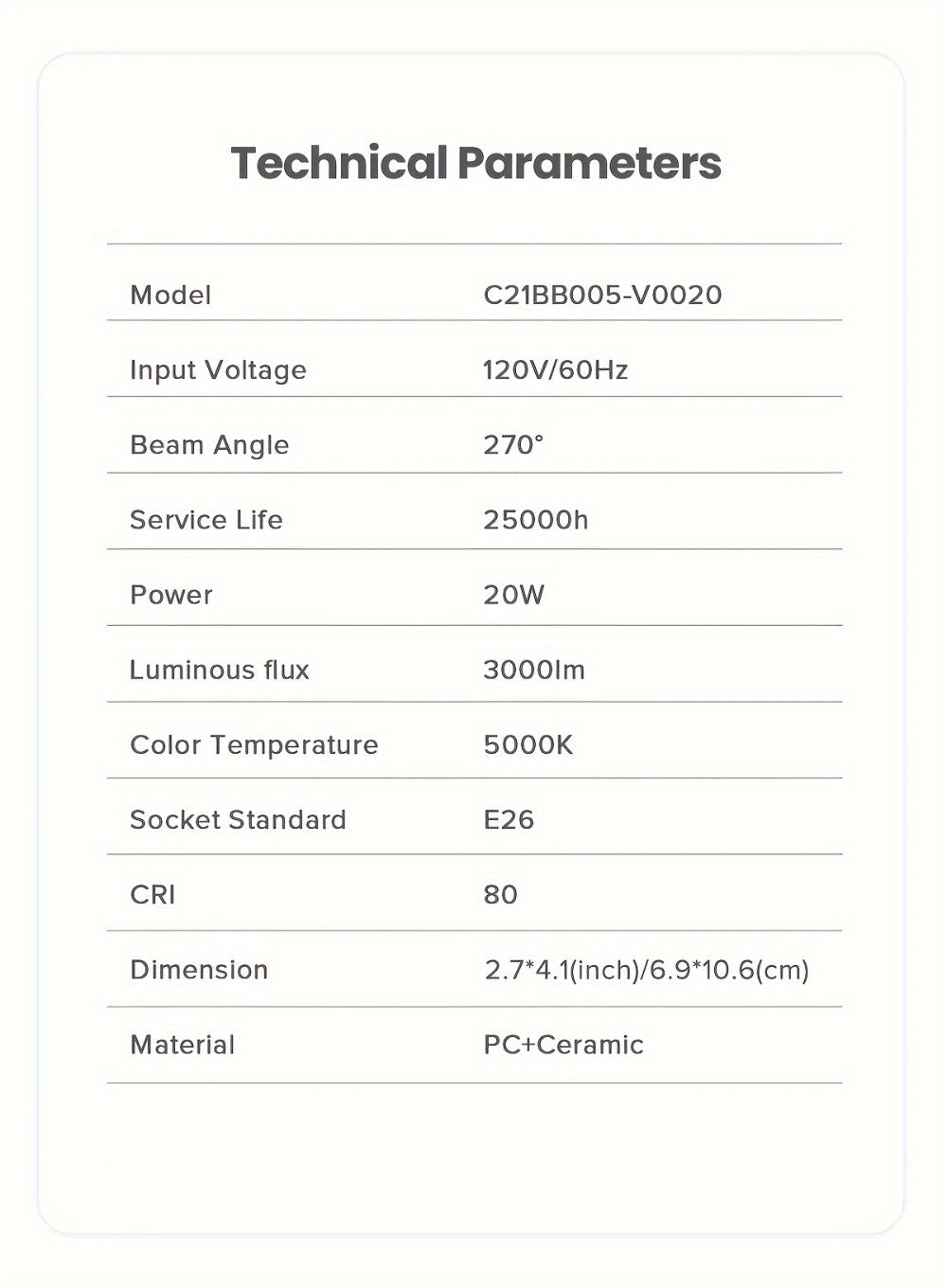 A19 LED Light Bulb 20W 3000 Lumens 250W Equivalent High Brightness Non-Dimmable ¨C E26 Base 270 Degree Beam Angle 25000H Lifespan, 5000K Daylight & 3000K Warm White for Home Office Indoor Lighting