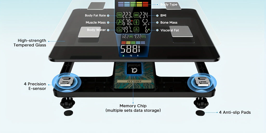 Smart Body Scale 14-in-1 ¨C Body Fat Scale with BMI, Muscle Mass & 14 Health Metrics, Wireless Bluetooth App Sync, Auto Recognition, 500 lb Capacity, HD LED Display for Home & Gym Use