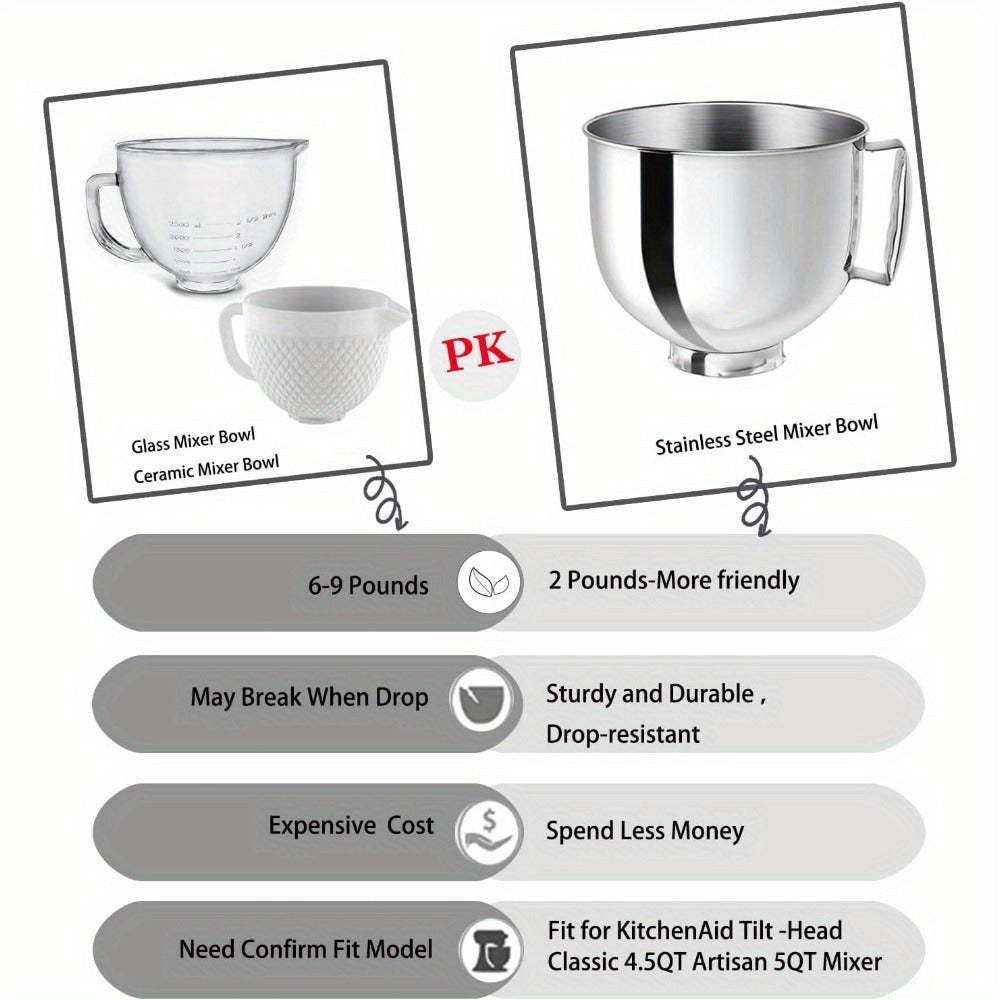 KitchenAid Compatible Stainless Steel Mixer Bowl 5 Quart, 304 Stainless Steel Stand Mixer Bowl with Ergonomic Handle & Spill-Resistant Lid, Oven Safe Replacement Bowl for KitchenAid 4.5-5 QT Tilt-Head