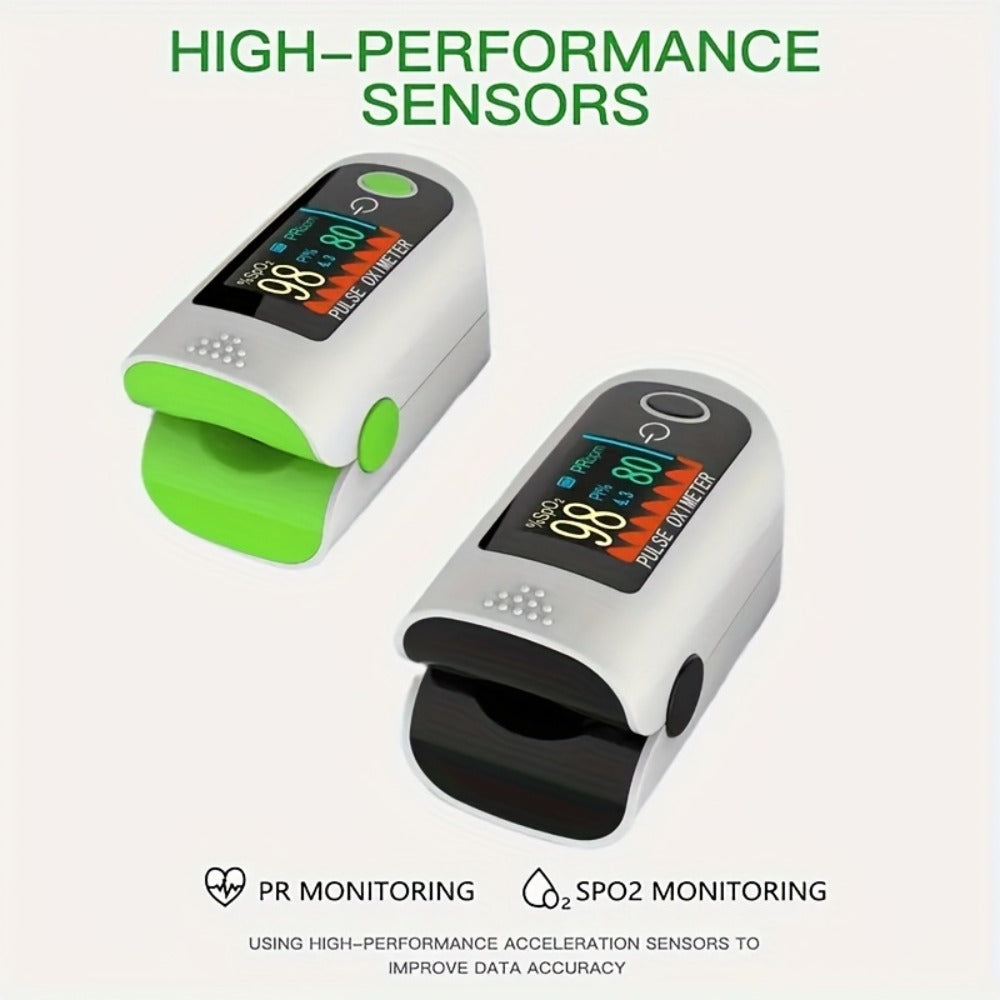 Fingertip Pulse Oximeter Blood Oxygen Monitor ¨C SpO2, Heart Rate & Perfusion Index Display, Digital Finger Clip O2 Meter for Home Use & Sports, Batteries Included