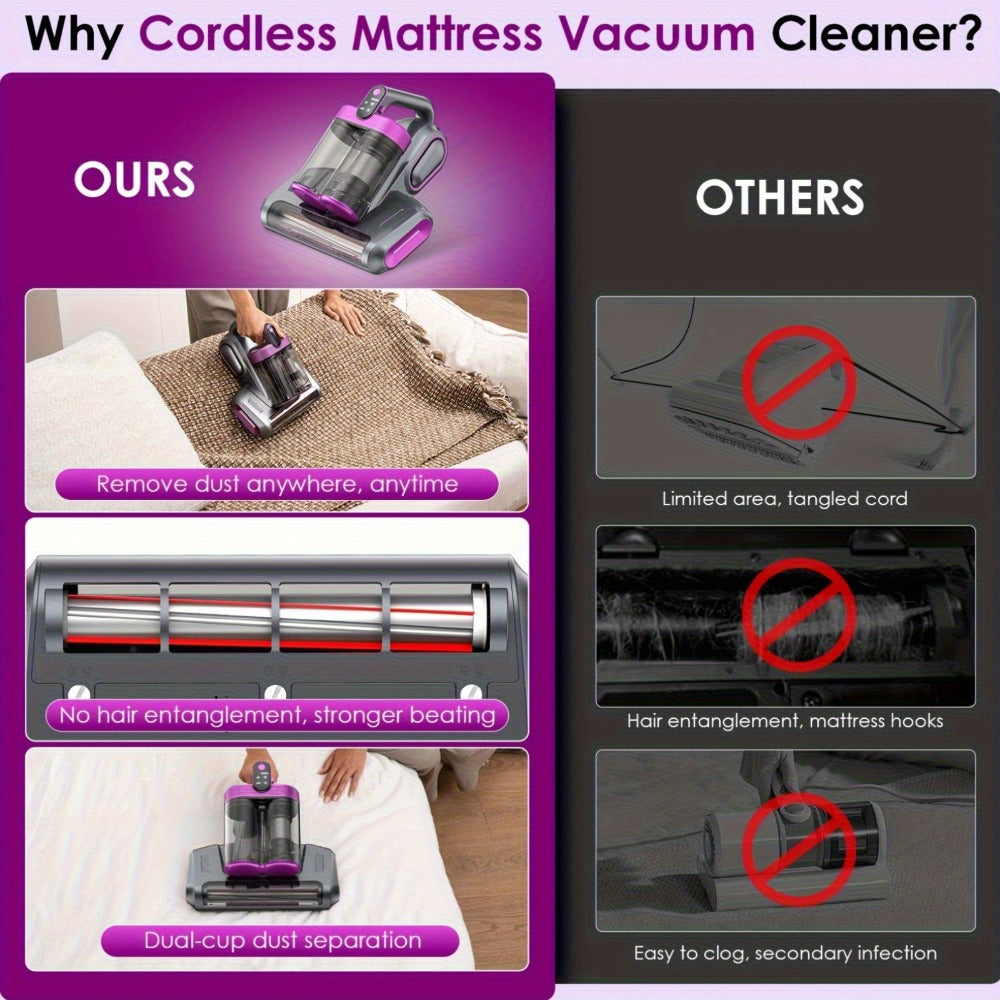 Mattress Vacuum Cleaner Handheld 16kPa Suction with UV Lamp & 80000RPM Soundwave Technology - Portable Dual Cup Bed Vacuum for Dust Mites, Allergens on Mattress, Fabric Sofa & Carpet, Purple & White
