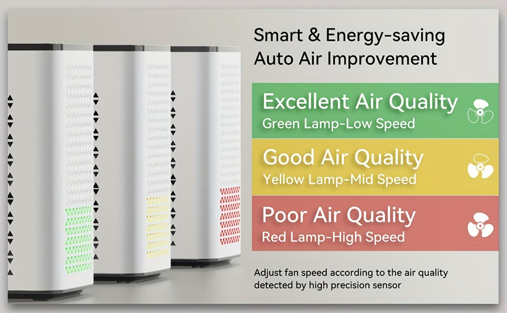 HEPA H13 Air Purifier for Large Room Up to 1295 Sq Ft | 20dB Ultra-Quiet, PM2.5 Display, Auto Mode & Timer | Removes Smoke, Pollen, Pet Dander & Allergens | Bedroom, Living Room & Office | Black & White