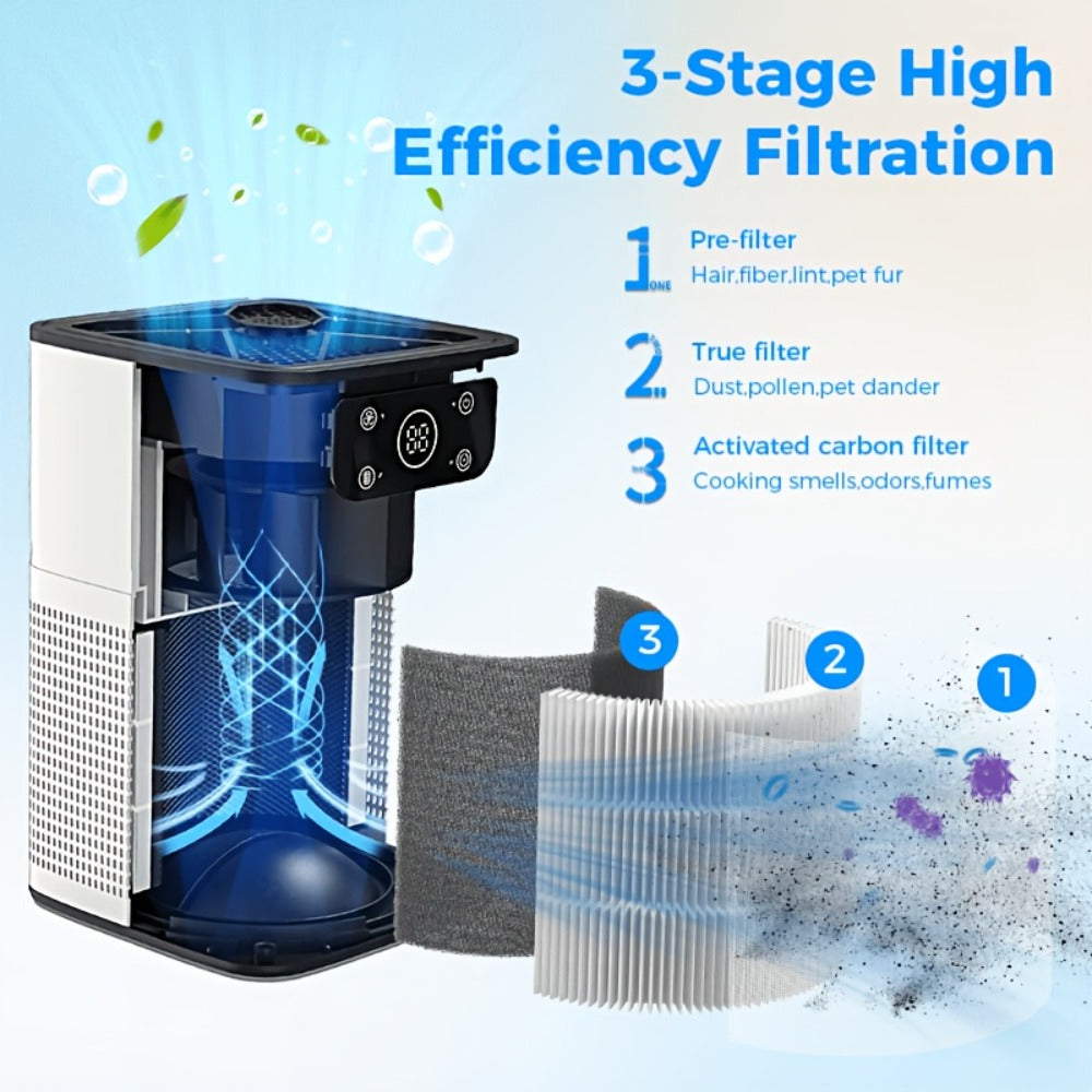 Small Air Purifier for Pets, Dust & Odor ¨C Aromatherapy Function, Ultra-Quiet Sleep Mode, Compact Air Cleaner for Bedroom, Office & Living Room, Pet Air Purifier with Low dB for Home Use, White & Black