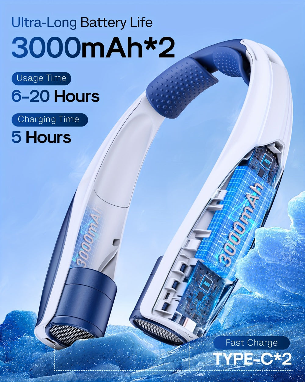 Neck Fan Wearable Bladeless Neckband Fan 3000mAh Dual Battery 6 to 20 Hours Battery Life Dual Wind Speeds Super Quiet Brushless Motor USB Charging Soft Silicone Strap for Work Travel Sports Outdoor