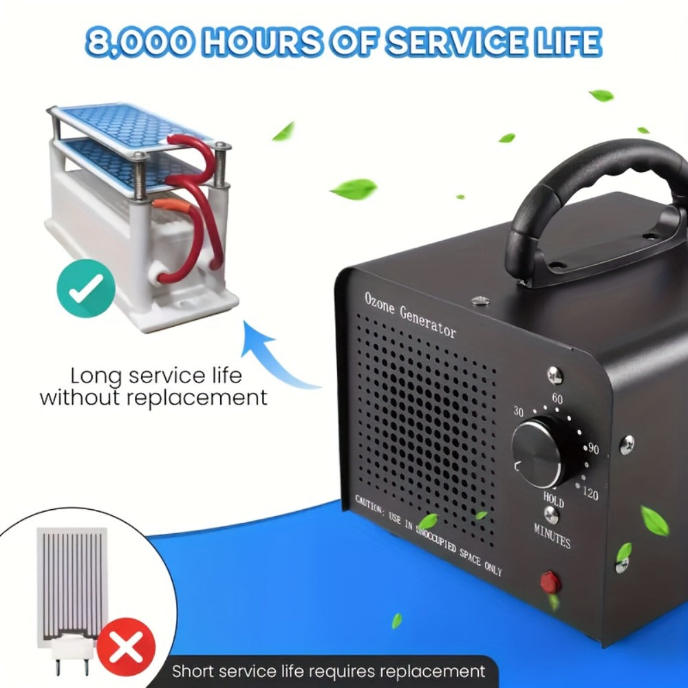 Ozone Generator Odor Eliminator 36000mg/h - Commercial Ozone Machine for Home, Smoke, Pet, Basement & Car, 3230 Sq Ft Coverage, 120-Min Timer, Portable Air Ionizer Deodorizer