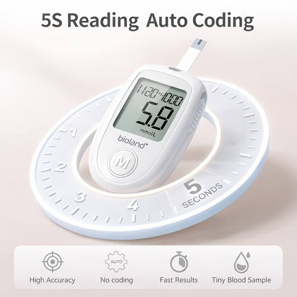 Blood Glucose Meter Kit FDA Cleared | 50 Test Strips + 50 Needles | Large Display 5-Second Results No Coding | USB Rechargeable Battery | Home & Travel Diabetes Monitor Unisex