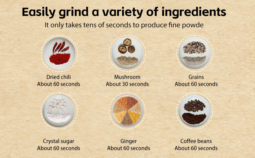 Coffee Bean Grinder 300W 8-Blade Stainless Steel 400g 14oz Large Capacity Up to 36 Cups 10-Second Fast Grinding Spice Grain Nut Dry Food Processor One-Touch Button