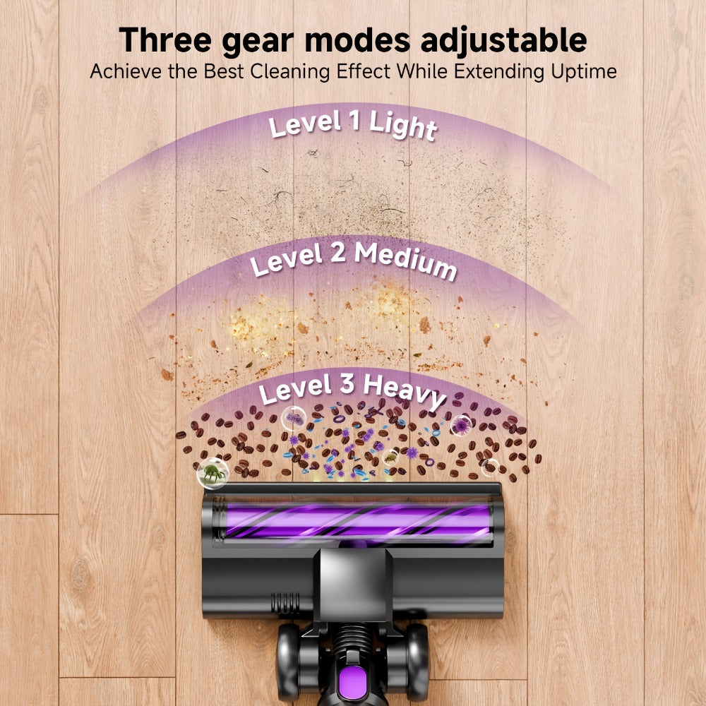Vertical Vacuum Cleaner 55-70Kpa 3-Speed Adjustment with LED Floor Brush & Detachable Battery - 45 Min Runtime, Lightweight Handheld for Pet Hair, Carpet & Hard Floors, 7 Colors Available