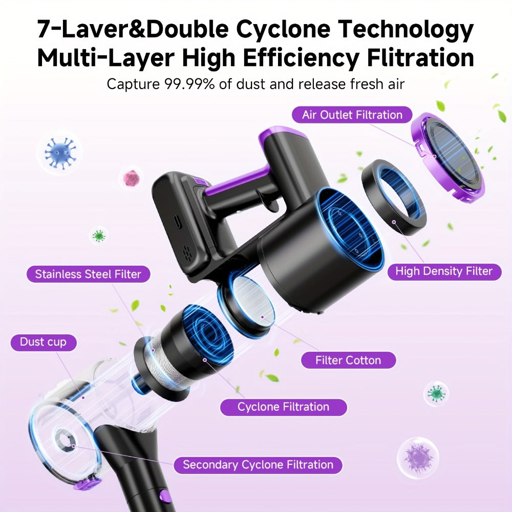 Cordless Stick Vacuum Cleaner 51-68KPa 3-Speed LED Floor Brush 45-Min Runtime Detachable Lightweight for Pet Hair Carpet Hard Floor