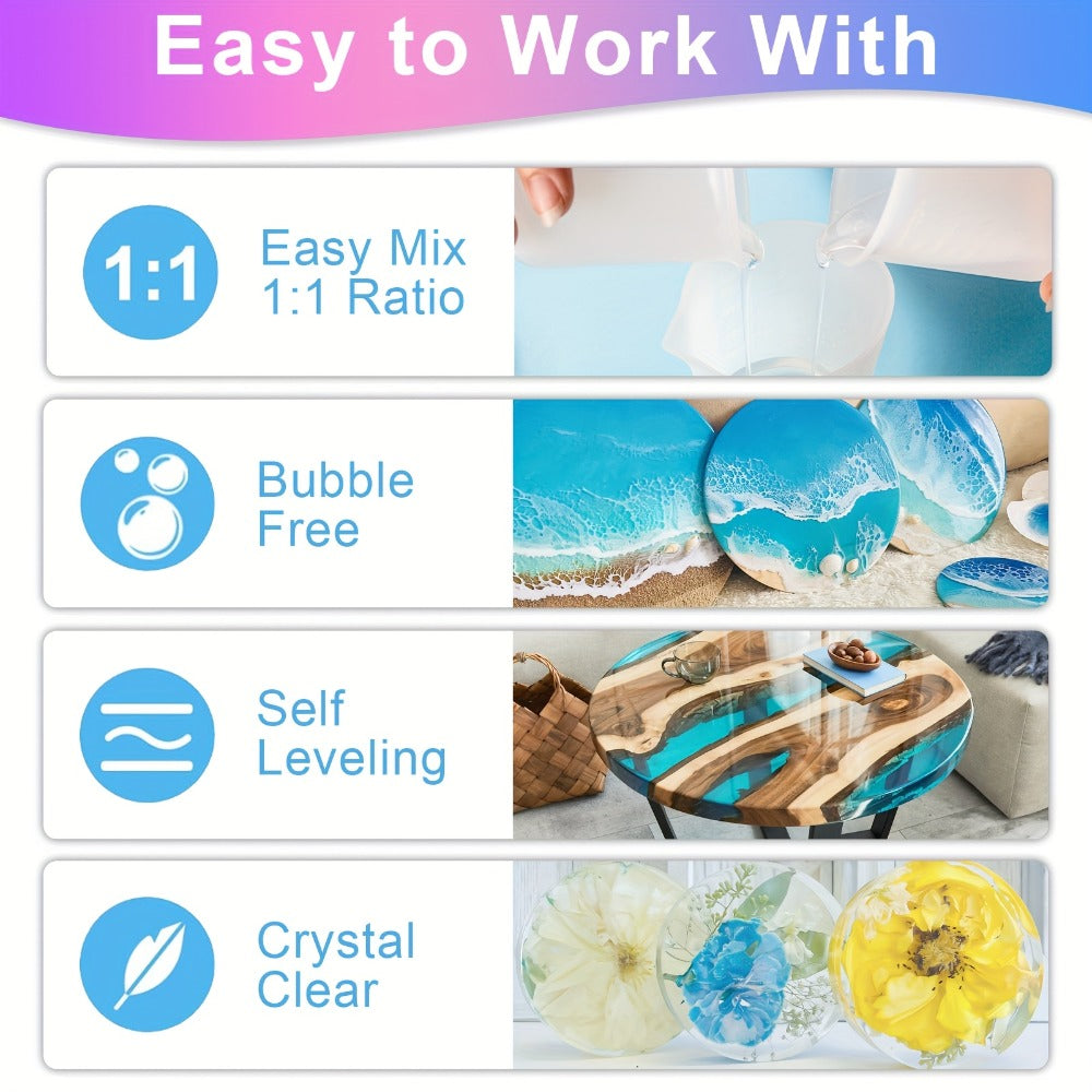 Ultra-Clear Epoxy Resin Kit 1 2 3 Gallon Fast Curing Bubble-Free Non-Yellowing ¨C 2-Part AB Epoxy for Coatings Casting Countertops River Tables & DIY Crafts