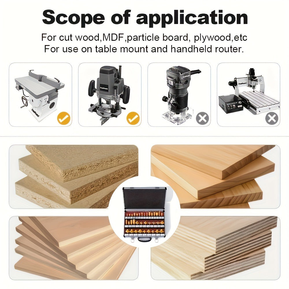 Woodworking Router Bit Set 24 35PCS Carbide Tipped 1/4 Inch Shank Precision Cutting Tools with Durable Metal Case for Wood Routing Milling Trimming Joinery Professional DIY