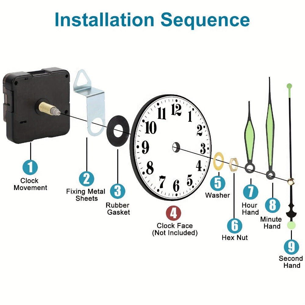 Silent Quartz Clock Movement Kit 9pcs with 12 Pairs Clock Hands ¨C DIY Wall Clock Repair Parts for 22mm 16mm 13mm Shaft, Aluminum ABS Craft Gift