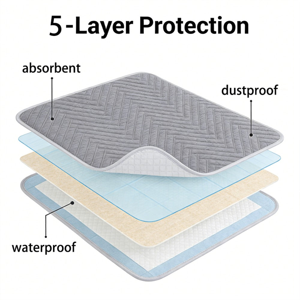 Washable Leak-Proof Mattress Protector for Seniors - Breathable Mesh Polyester, Urinary Incontinence & Bedwetting Pad | Twin, Full, Queen, King