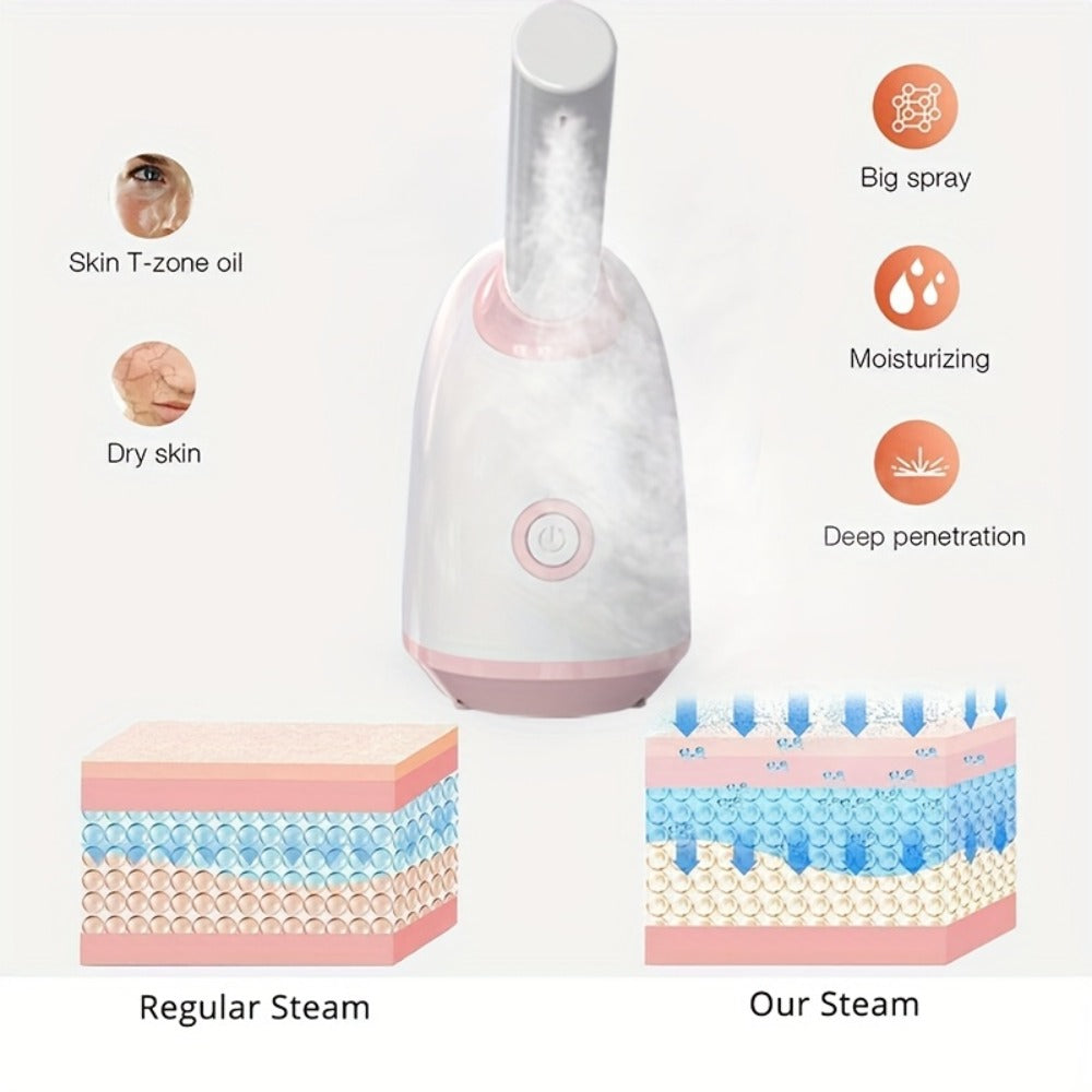 Facial Steamer Nano Ion Mist - Deep Pore Cleansing Home Spa Face Steamer with 360¡ã Rotatable Arm, Blackhead Remover, Portable & Salon-Grade Skin Hydration Beauty Tool