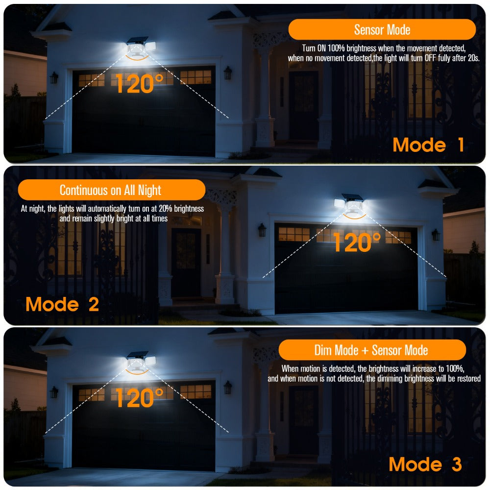 Solar Outdoor Motion Sensor Light 4-Head 3000LM ¨C 270¡ã Wide Angle, 3 Modes, IP65 Waterproof, Remote Control, Solar Flood Light for Garden Backyard Garage Wall Yard, 1/2/4 Pack
