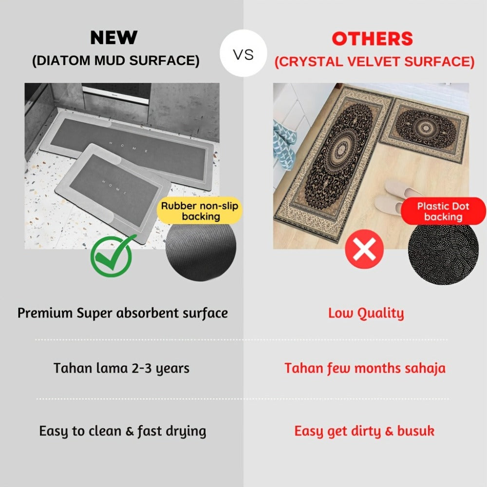 Kitchen Mat Set 2 Piece Anti-Slip Water Absorbent Thickened Diatom Mud Floor Mats for Kitchen Bathroom Entryway ¨C Wipe Clean Non-Slip Bath Rug Set, Door Mat & Sink Mat Combo