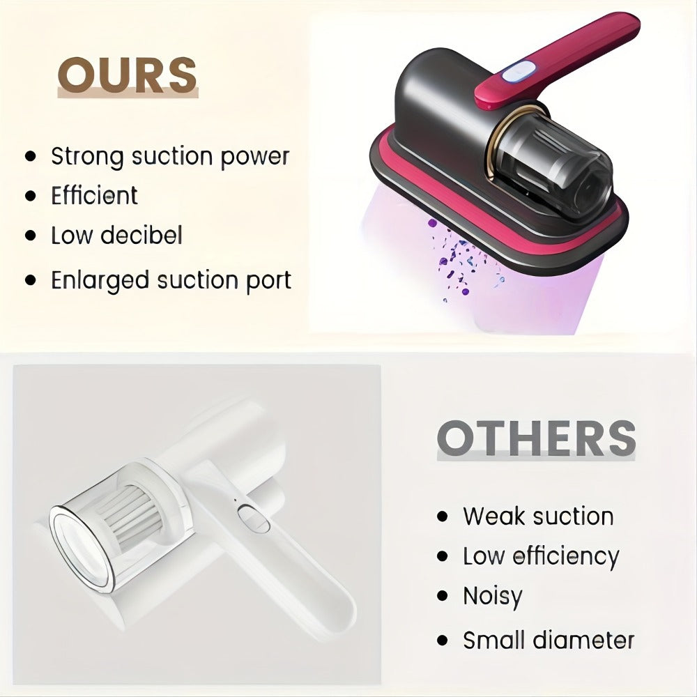 Cordless Mattress Vacuum Cleaner Handheld Bed Vacuum for Dust Mites, Allergens & Pet Hair - Portable Wireless Upholstery Vacuum for Mattress, Sofa, Carpet & Bedding, Lightweight Easy to Use, Purple