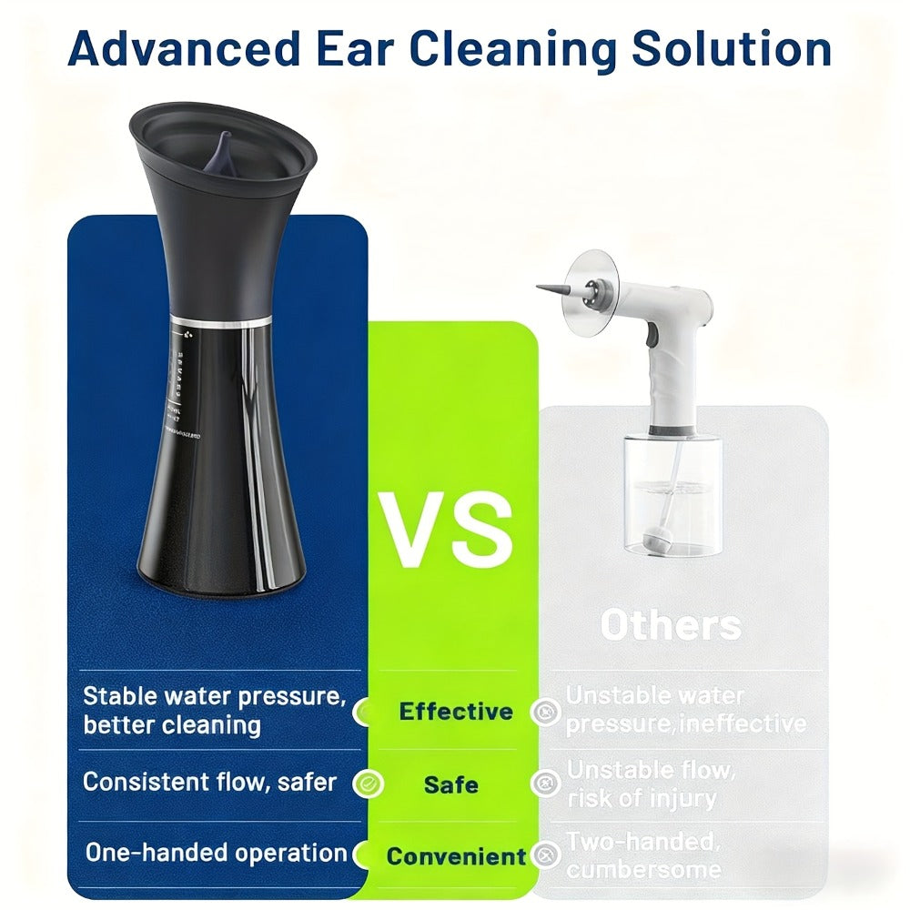 Electric Ear Irrigation Kit Upgraded 4-Speed Dual Tank Design ¨C 6 Tips Hydraulic Ear Wax Removal with Water Temp Sensor, Visual Waste Tank, USB Rechargeable, Nozzle Belt, Safe Home Ear Cleaner