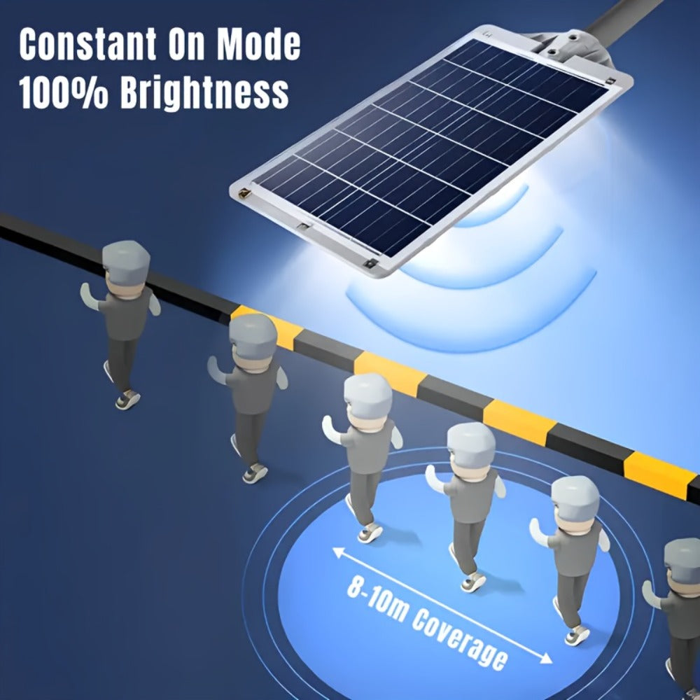 Solar Street Light Outdoor IP65 ¨C High Brightness Wide Angle Dusk to Dawn Solar Powered with Remote Control for Parking Lot, Yard, Stadium & Plaza (58 / 90 / 192 LED)