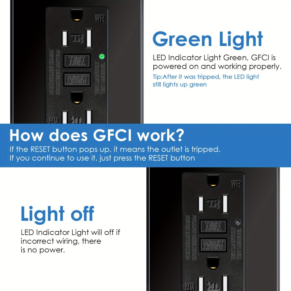 GFCI Outlet 20 Amp Tamper Resistant WR Weather Resistant with Wall Plate ETL Listed LED Indicator Test Reset Button Ground Fault Circuit Interrupter for Bathroom Kitchen Garage 2 4 6 10 20 Pack Black White