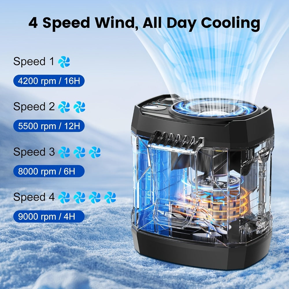 USB Rechargeable Clip-on Car Fan Mini Portable Quiet Cooling Fan Adjustable Speed Flexible Tripod Design for Car Seat Sun Visor Truck SUV Treadmill Travel Black