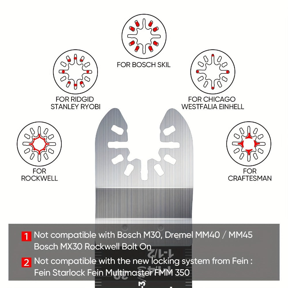 115pcs Oscillating Saw Blades Set with Sandpaper ¨C Multitool Blades for Wood Metal Plastic, Universal Fit for Major Brands, Complete DIY & Pro Cutting Kit