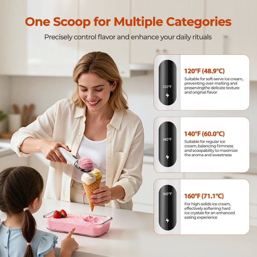 Electric Heated Ice Cream Scoop USB-C Rechargeable with 3 Temperature Settings 120¡ãF 140¡ãF 160¡ãF IPX7 Waterproof Ergonomic Handle Gift for Ice Cream Lovers