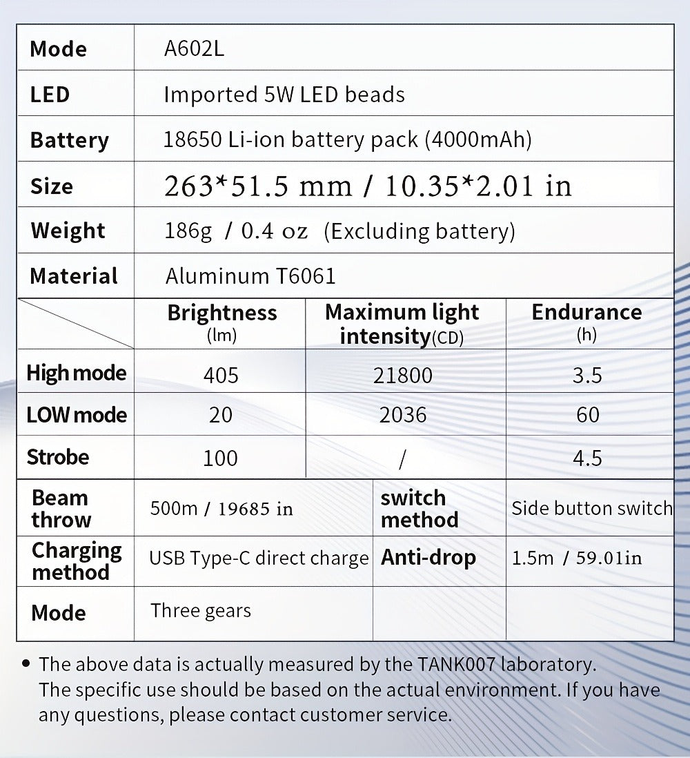 Rechargeable Flashlight 4000mAh Long Battery Life | High-Capacity Built-In Battery Outdoor Torch | Patrol Adventure Car Repair Emergency Camping Hiking Work Light