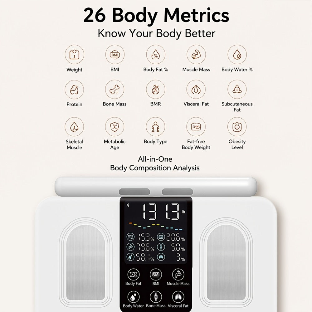 Smart Body Fat Scale with Handle, 8-Electrode Full Body Composition Analyzer, BMI Muscle Mass Monitor, Digital Weight Scale with APP Sync & LED Display for Home Gym Fitness Tracking