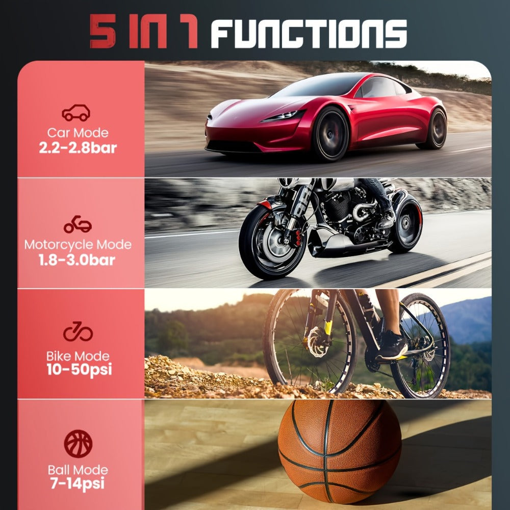 Portable Tire Inflator Air Compressor - 160 PSI 20000mAh Cordless Tire Pump 4X Faster with LED Light for Car, Bicycle, Motorcycle & Ball