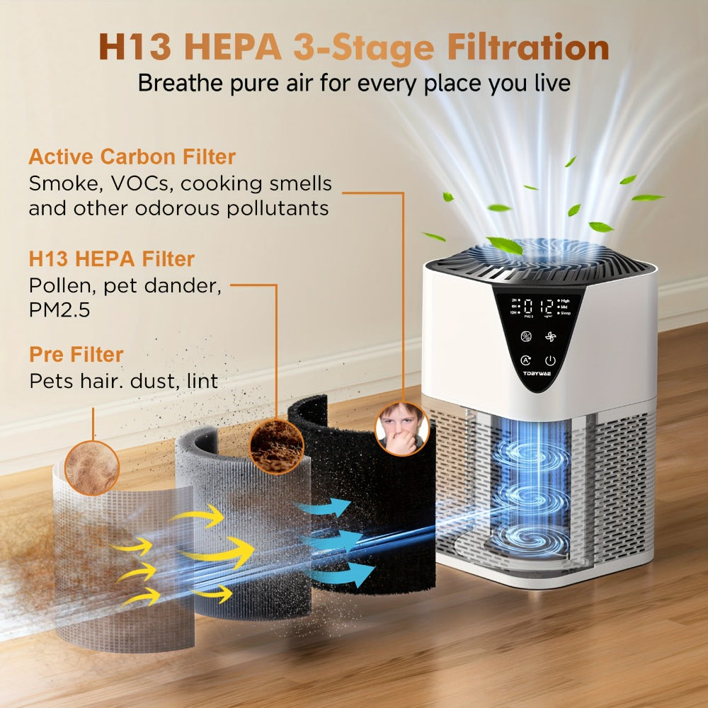 HEPA Air Purifier for Large Room Up to 1750 Sq Ft ¨C H13 True HEPA Filter, 25dB Quiet, PM2.5 Monitor, Aromatherapy, 3-Stage Filtration for Bedroom Home Office Pet Odor Smoke Dust