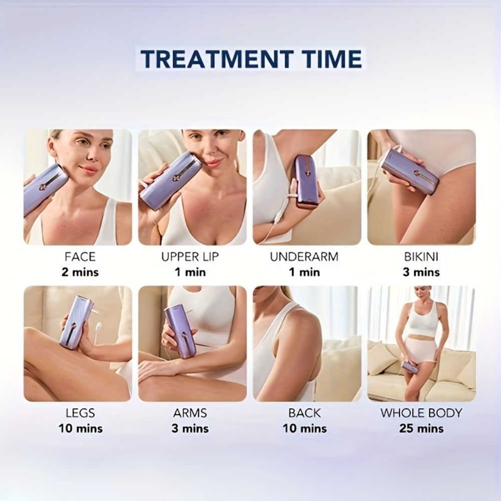 IPL Hair Removal Device Permanent Painless Dual-Pulse Epilator with Red Light Therapy Unlimited Flashes for Face Legs Bikini Underarm - Portable At-Home Hair Remover Fast 25-Min Treatment Gift