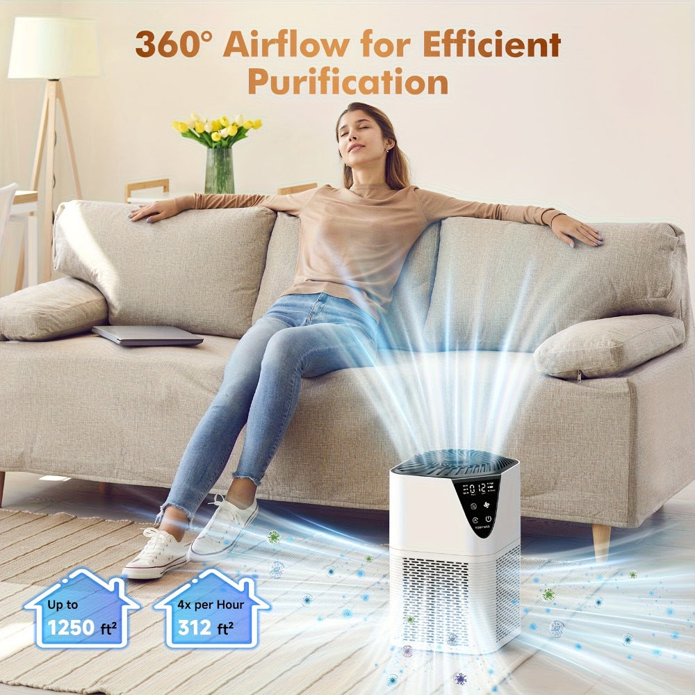 HEPA Air Purifier for Large Room Up to 1750 Sq Ft ¨C H13 True HEPA Filter, 25dB Quiet, PM2.5 Monitor, Aromatherapy, 3-Stage Filtration for Bedroom Home Office Pet Odor Smoke Dust