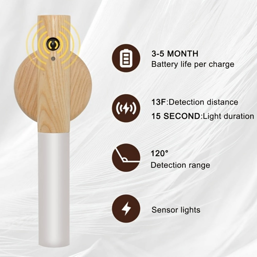 Motion Night Light Rechargeable LED ¨C IPX4 Waterproof Wood Grain & Walnut Under Cabinet Step Lamp for Staircase, Hallway, Wardrobe, Closet & Indoor Walls (2 or 4 Pack)