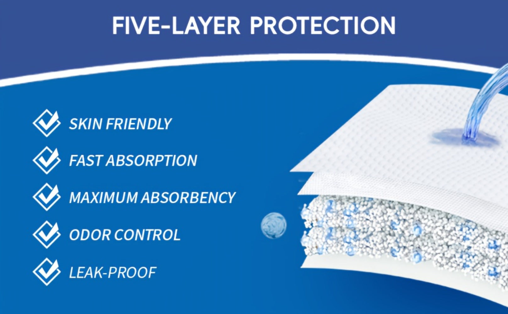 Adult Incontinence Underwear Disposable Pull Ups for Women & Men - Overnight Bladder Control Briefs, Maximum Absorbency, Slip-On Protection | M/L/XL/2XL