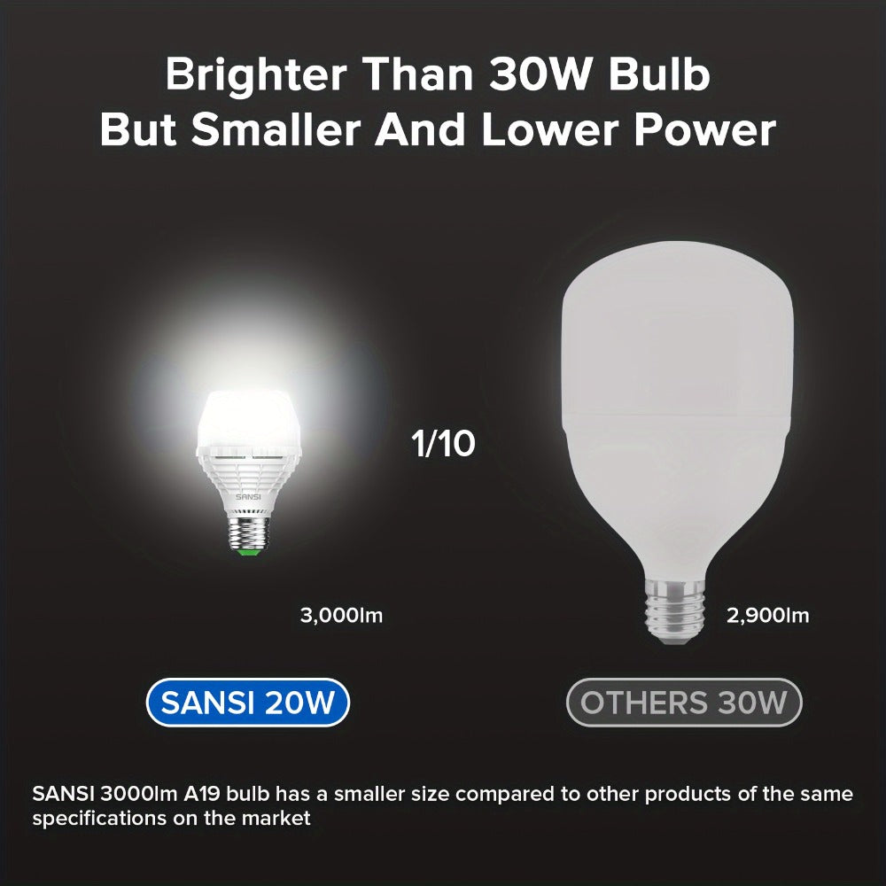 A19 LED Light Bulb 20W 3000 Lumens 250W Equivalent High Brightness Non-Dimmable ¨C E26 Base 270 Degree Beam Angle 25000H Lifespan, 5000K Daylight & 3000K Warm White for Home Office Indoor Lighting