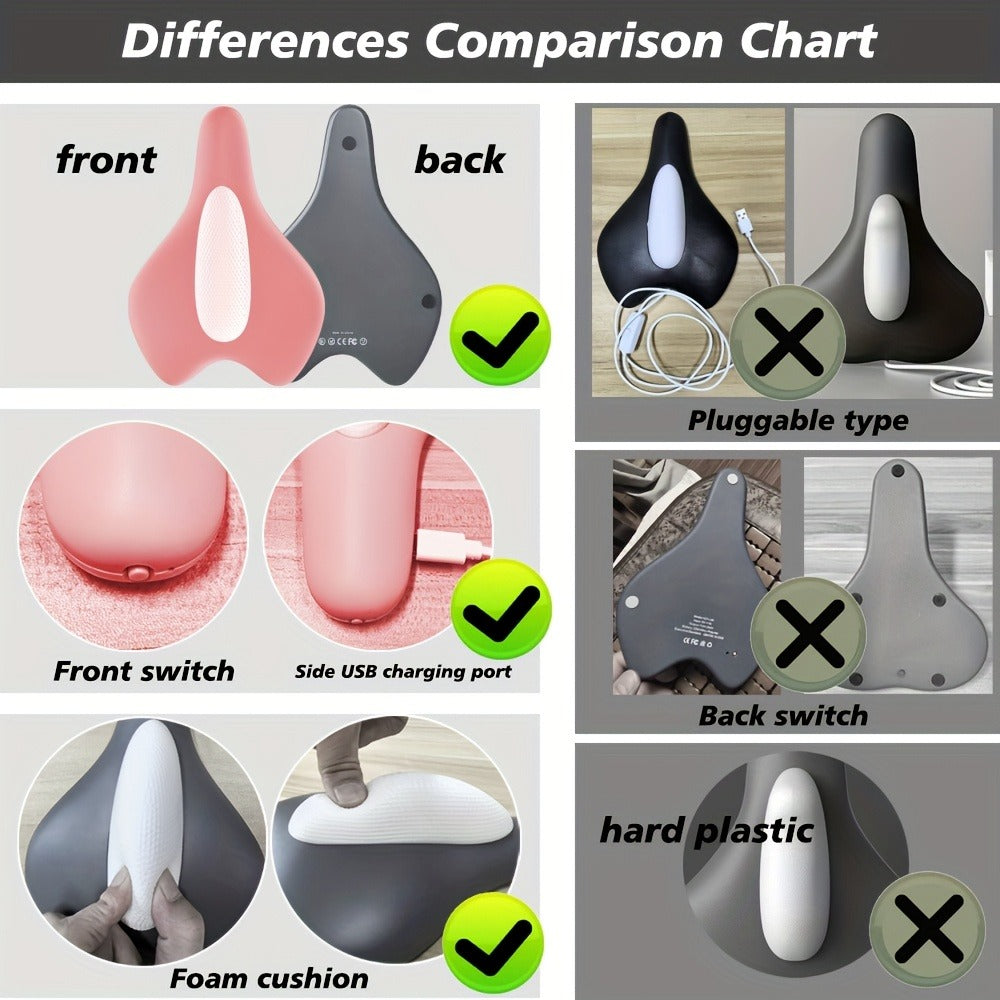Kegel Trainer Pelvic Floor Muscle Exerciser, Electric EMS Cushion Massager for Women & Men, Pelvic Floor Rehabilitation Device, Home Fitness Equipment for Bladder Control & Core Strengthening