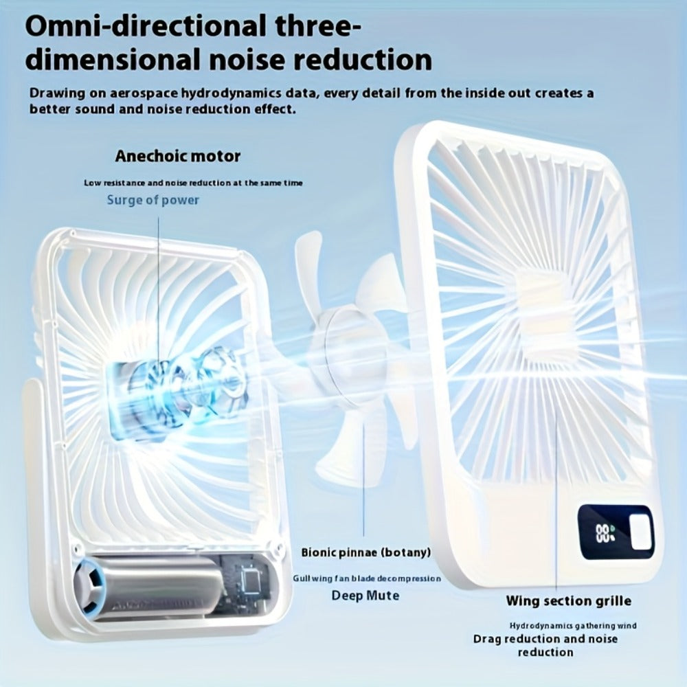 Mini Desktop Fan Square Design | Ultra-Quiet 5-Speed USB Rechargeable 1800mAh Portable Cooling Fan for Home, Office, Car & Travel ¨C Compact Lightweight Personal Desk Fan, White & Pink