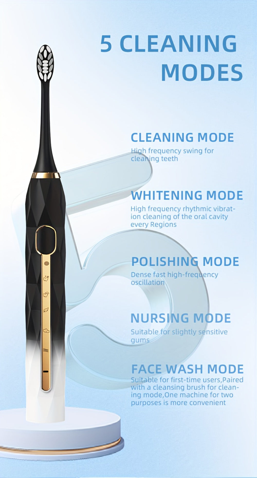 Sonic Electric Toothbrush IPX8 Waterproof USB Rechargeable with 10 Replacement Heads, Intelligent Timer, Travel Case & Charging Base ¨C 5 Colors for Men & Women