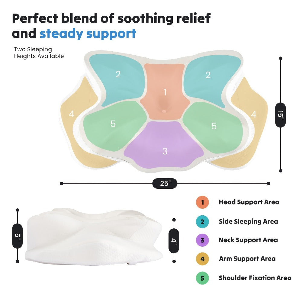 Memory Foam Cervical Pillow Ergonomic Contour Neck Support Orthopedic Bed Pillow for Side Back Stomach Sleepers with Cooling Pillowcase Queen King