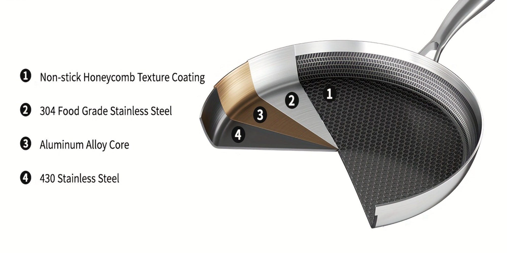 Stainless Steel Crepe Pan 11 Inch Dual Honeycomb Non-Stick PFOA-Free with Lid ¨C Triply Steel Pancake Griddle for Tortillas | Induction Gas Electric Ceramic Compatible Home Camping BBQ Cookware