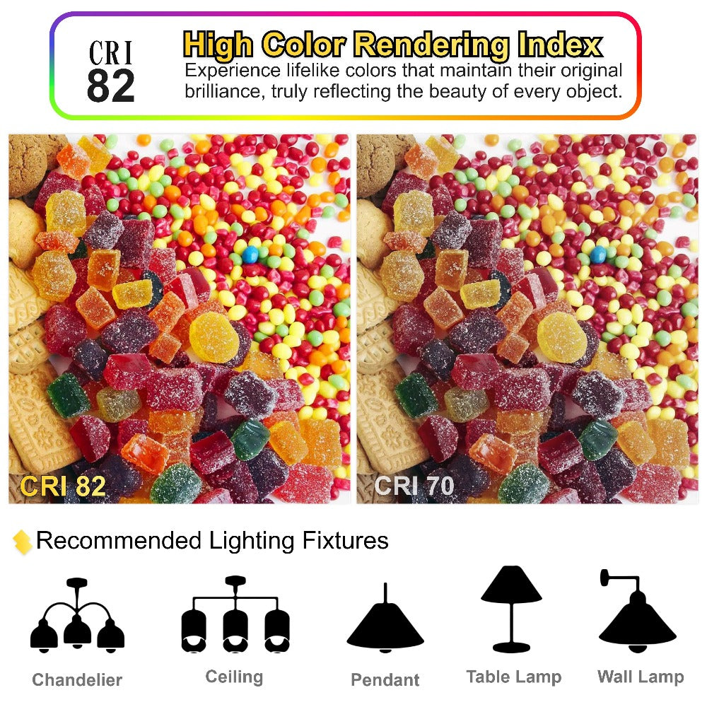 LED Edison Bulbs ST64 6 Pack 6W 60W Equivalent - E26 Vintage Filament Globe Bulb 700LM Flicker-Free Non-Dimmable, 2700K Warm White or 5000K Daylight White, 15000Hrs Lifespan for Chandelier Ceiling Fan Pendant Light Table Lamp Home Decor