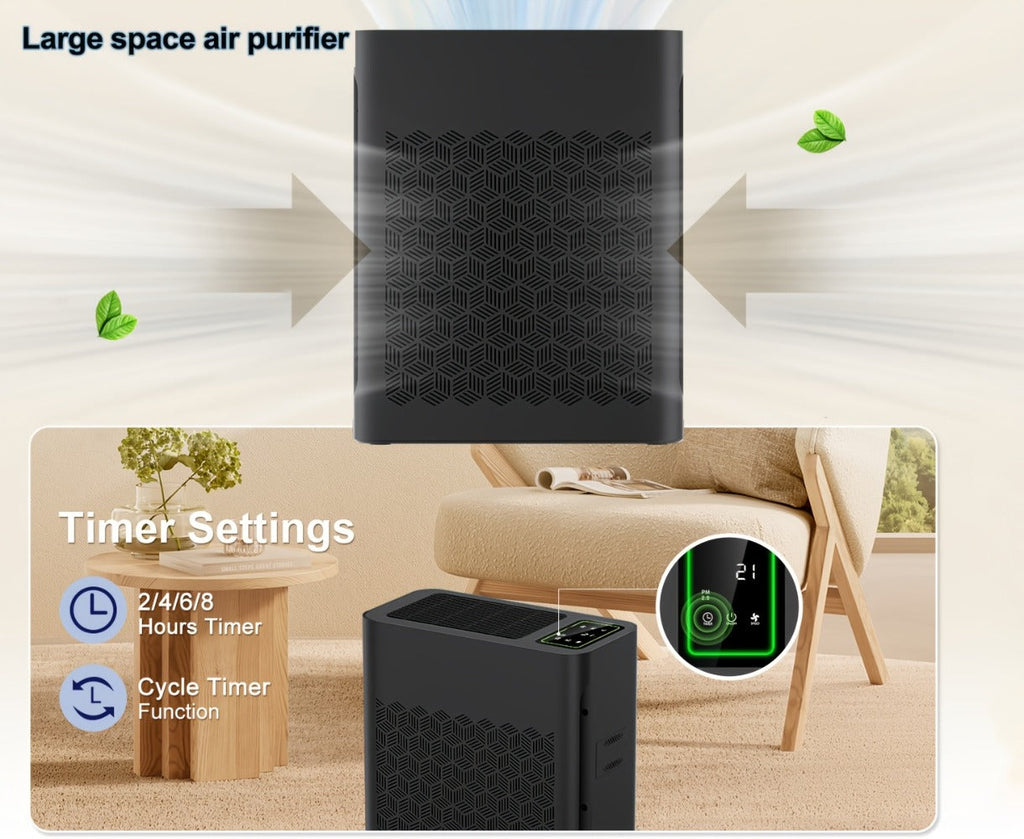 HEPA Air Purifier for Large Room Up to 1095 Sq Ft ¨C PM2.5 Display, Air Quality Sensor, Auto Mode & Timer for Home, Office & Family Room, Father¡¯s Day Gift