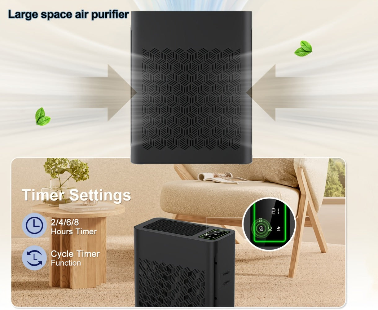 HEPA Air Purifier for Large Room Up to 1095 Sq Ft ¨C PM2.5 Display, Air Quality Sensor, Auto Mode & Timer for Home, Office & Family Room, Father¡¯s Day Gift